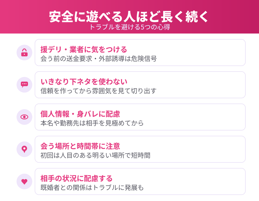 使う前に知っておきたい注意点